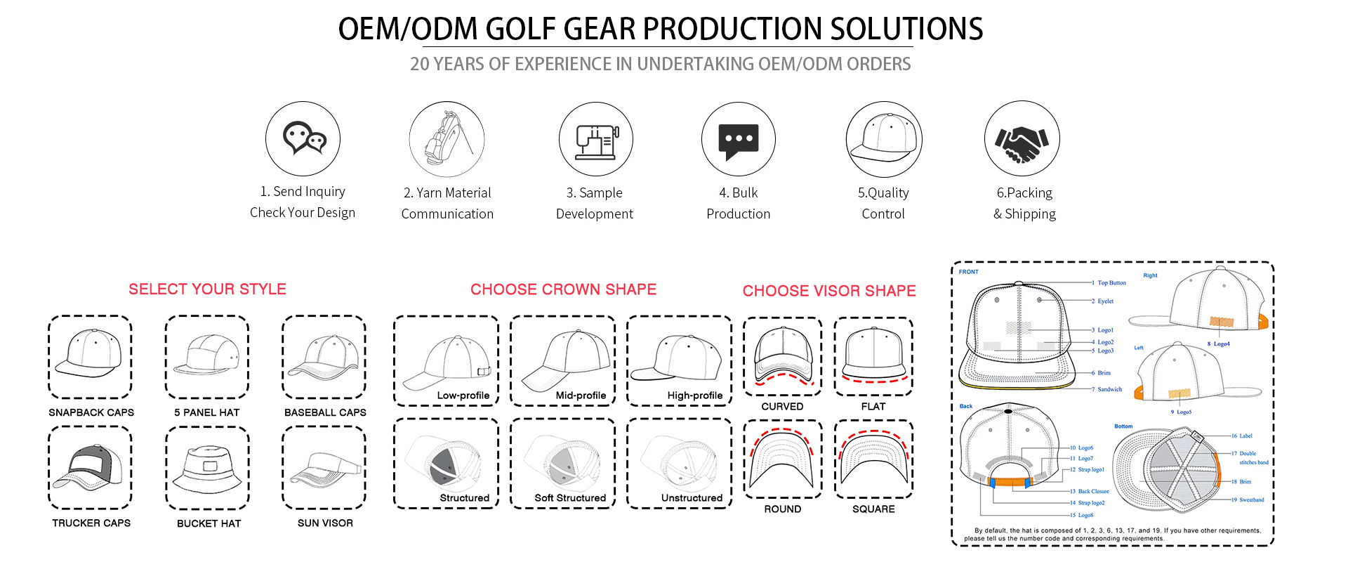 Chengsheng Golf Gear Golf Caps OEM ODM Service